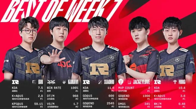 为其重返西 为其重返西