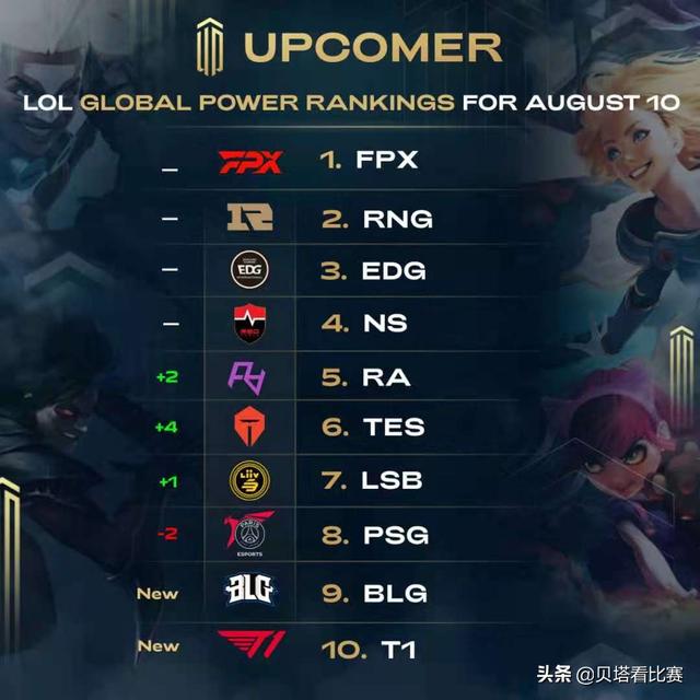 关键词布局 关键词布局