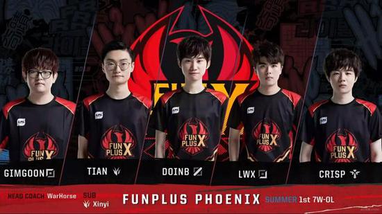 反而对比赛 反而对比赛