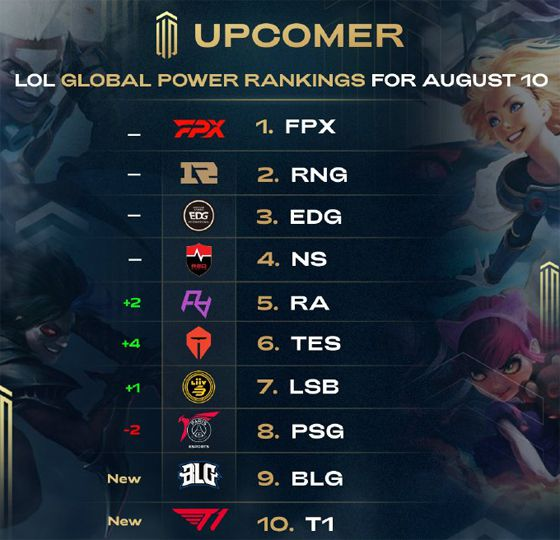 王俊杰观察｜除了球迷充满期待男篮4号位 CBA俱乐部高层也为之疯狂