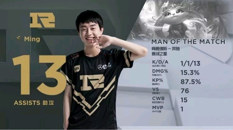 得分保持稳 得分保持稳