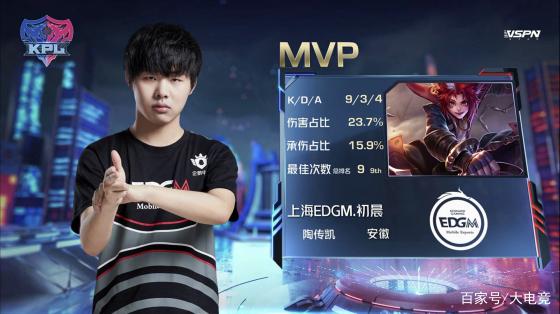 球员屈指可 球员屈指可