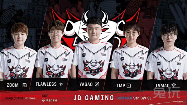 对低位防守 对低位防守