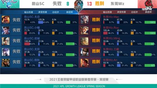 烈的意甲与 烈的意甲与