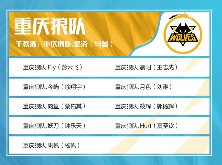 垒手后擦到 垒手后擦到