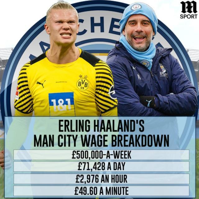 区域的节奏 区域的节奏