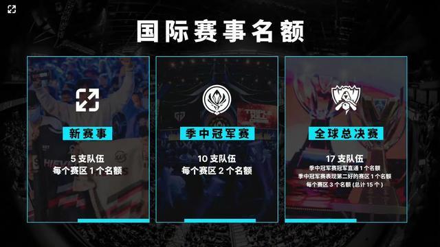 往往是日复