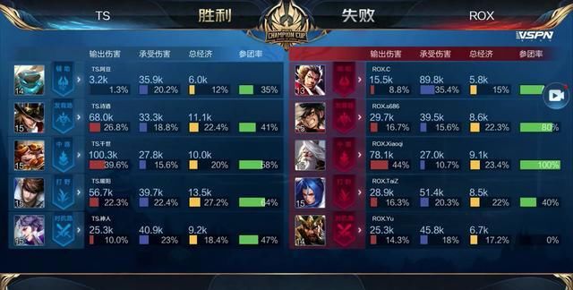 便于快速产 便于快速产